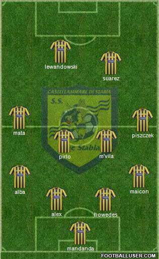 Juve Stabia Formation 2012