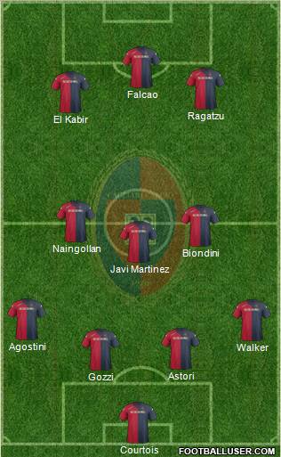 Cagliari Formation 2012