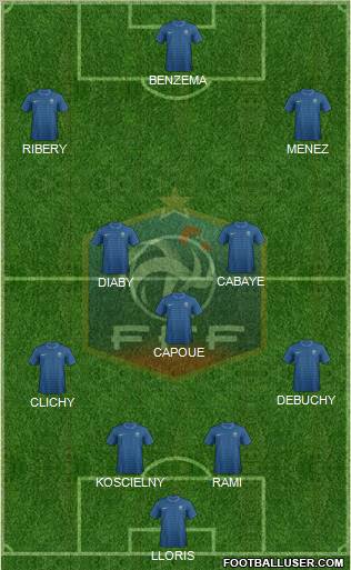 France Formation 2012