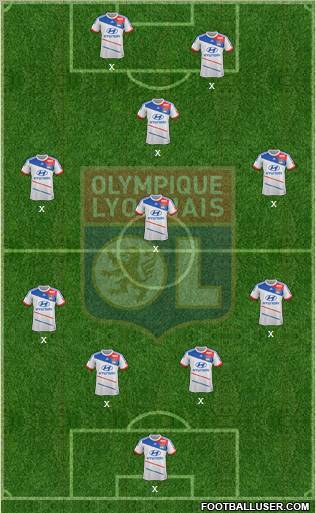 Olympique Lyonnais Formation 2012