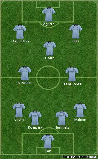 Manchester City Formation 2012