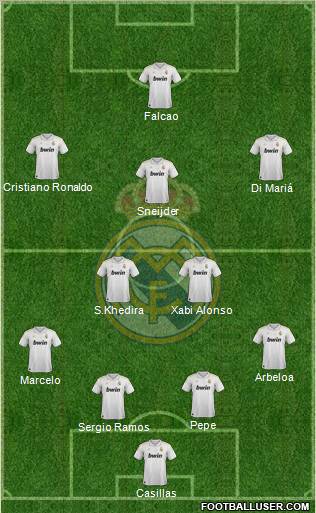 Real Madrid C.F. Formation 2012