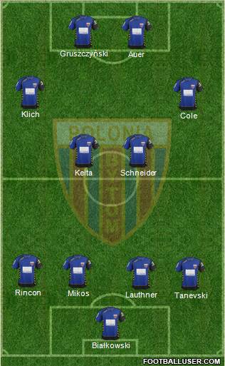 Polonia Bytom Formation 2012