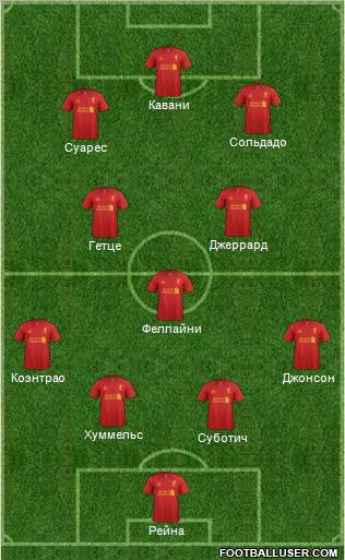 Liverpool Formation 2012