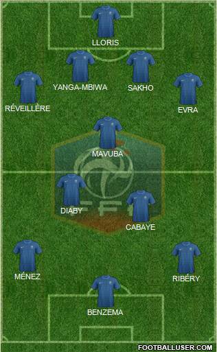 France Formation 2012