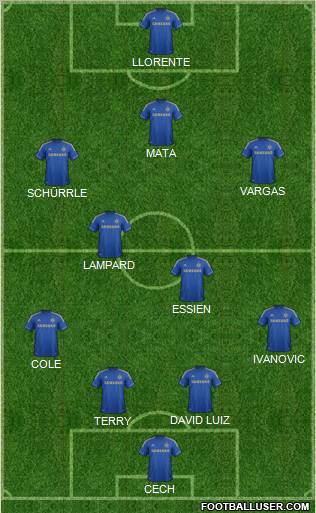 Chelsea Formation 2012