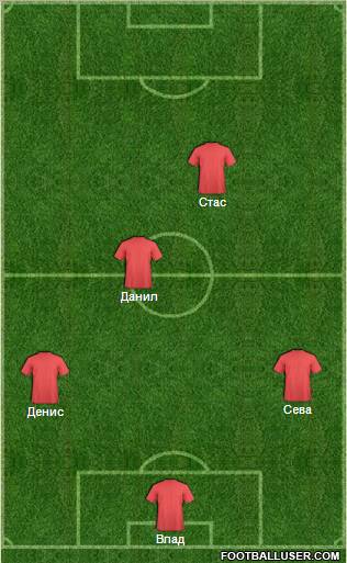 Dream Team Formation 2012