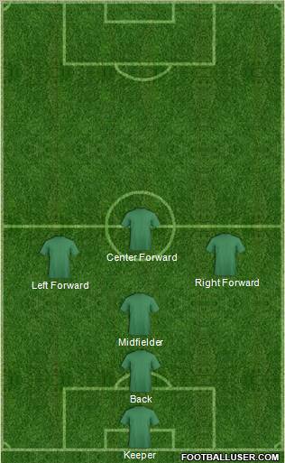 Football Manager Team Formation 2012