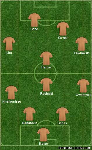 York City Formation 2012