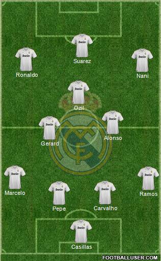 Real Madrid C.F. Formation 2012