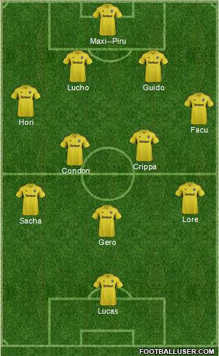 Columbus Crew Formation 2012