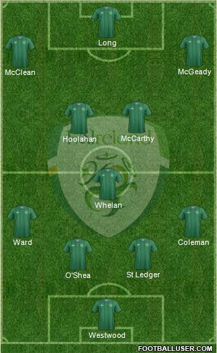 Ireland Formation 2012