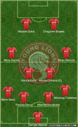 Young Lions Formation 2012