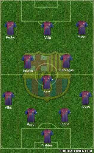 F.C. Barcelona Formation 2012