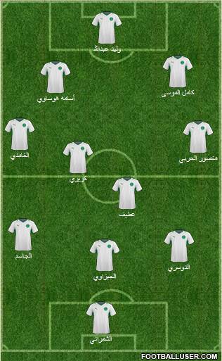Saudi Arabia Formation 2012