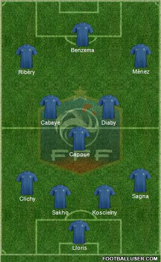 France Formation 2012