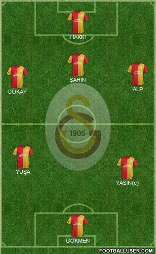Galatasaray SK Formation 2012