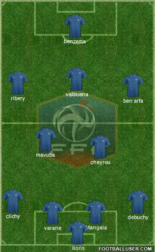 France Formation 2012