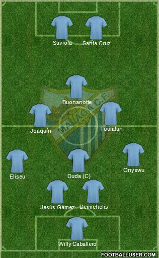 Málaga C.F. B Formation 2012
