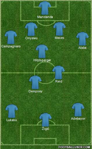 Pro Evolution Soccer Team Formation 2012