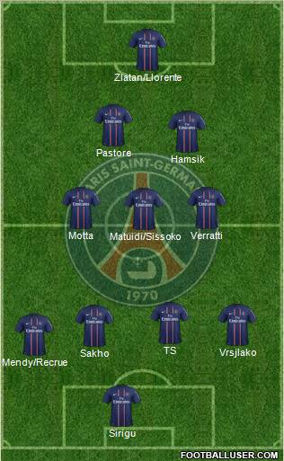 Paris Saint-Germain Formation 2012