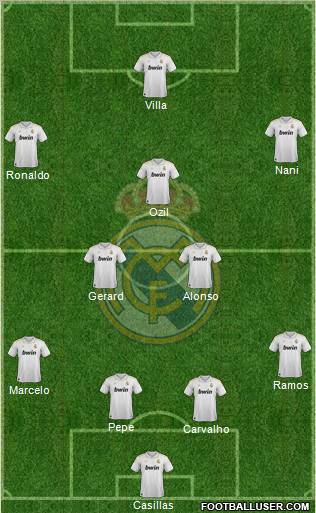 Real Madrid C.F. Formation 2012