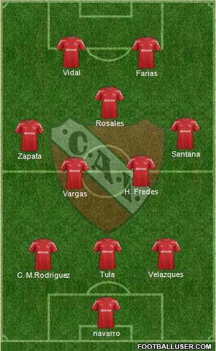 Independiente Formation 2012