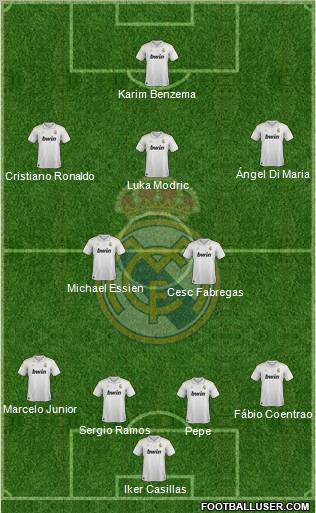 Real Madrid C.F. Formation 2012
