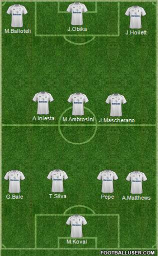Tottenham Hotspur Formation 2012