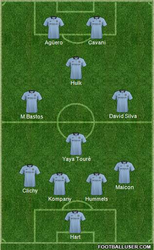 Manchester City Formation 2012