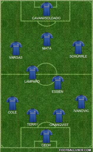 Chelsea Formation 2012