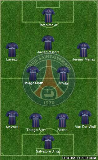 Paris Saint-Germain Formation 2012
