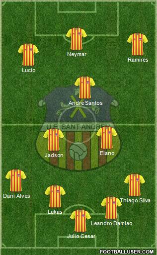 U.E. Sant Andreu Formation 2012