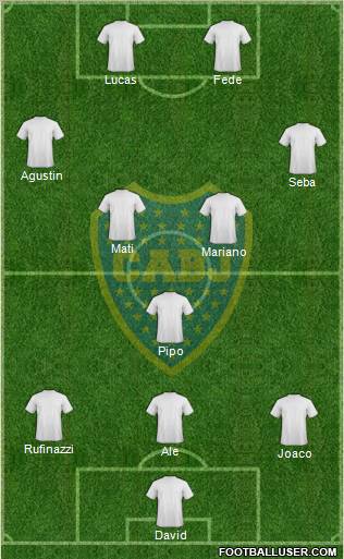 Boca Juniors Formation 2012