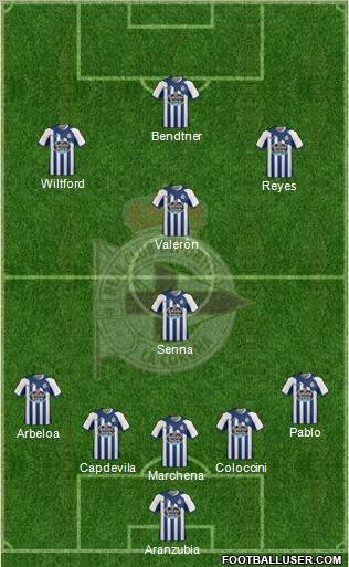 R.C. Deportivo de La Coruña S.A.D. Formation 2012
