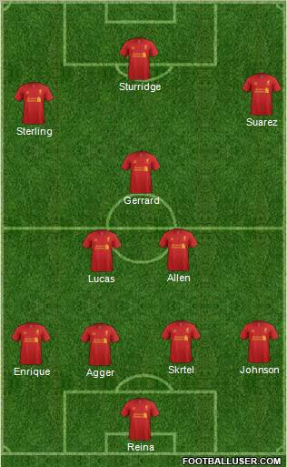 Liverpool Formation 2012