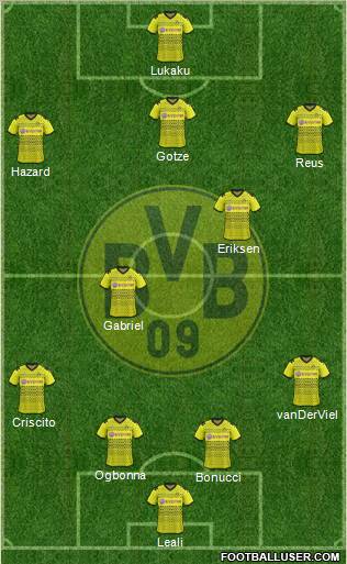 Borussia Dortmund Formation 2012