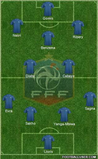 France Formation 2012