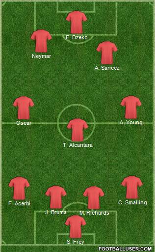 Pro Evolution Soccer Team Formation 2012