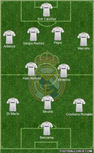 Real Madrid C.F. Formation 2012