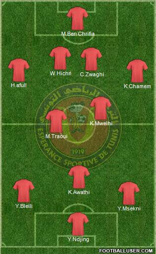 Espérance Sportive de Tunis football formation