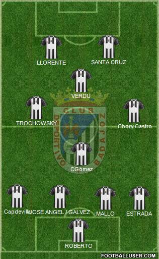 C.D. Badajoz S.A.D. Formation 2012