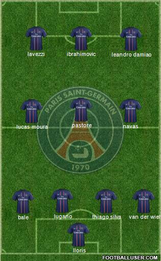 Paris Saint-Germain Formation 2012