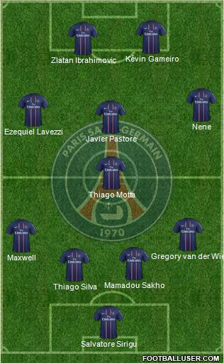 Paris Saint-Germain Formation 2012