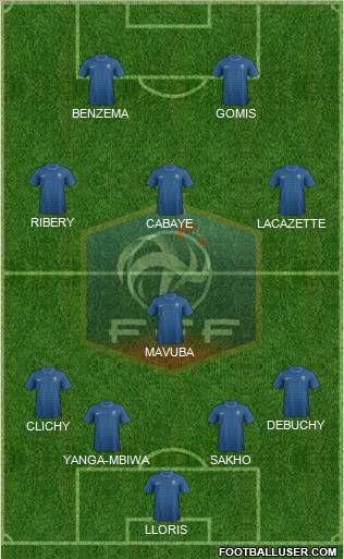 France Formation 2012