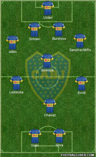 Boca Juniors Formation 2012