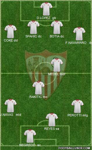 Sevilla F.C., S.A.D. Formation 2012