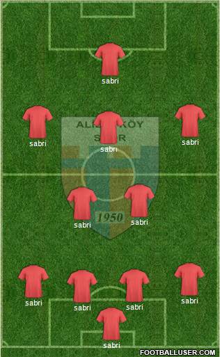 Alibeyköy Formation 2012