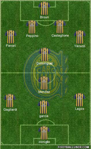 Rosario Central Formation 2012