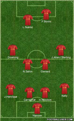Liverpool Formation 2012